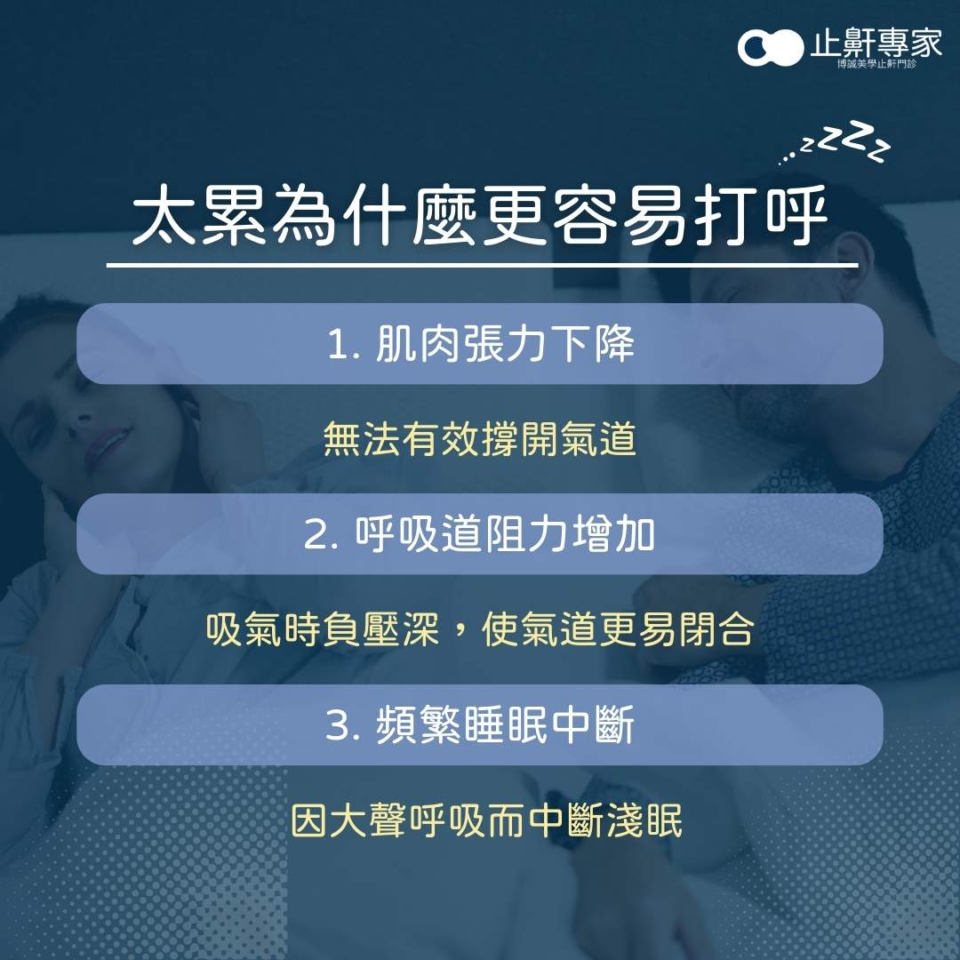 太累打呼了嗎?揭開打呼的真相與影響! 2 太累為什麼更容易打呼