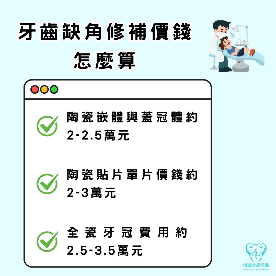 牙齒缺角煩惱怎麼辦?2分鐘掌握牙齒缺角修補價錢與方法 2 牙齒缺角修補價錢怎麼算